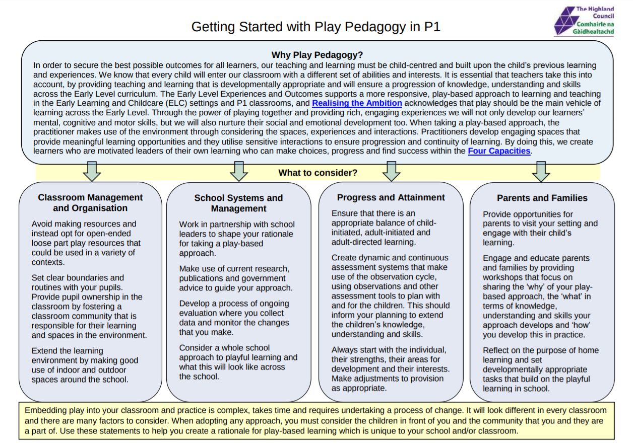 Getting Started with Play Pedagogy in P1 - Play Scotland